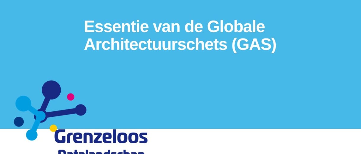 Titelafbeelding met een blauwe achtergrond en de tekst "Essentie van de Globale Architectuurschets (GAS)" in witte letters. Onderaan staat het logo van Grenzeloos Datalandschap met de slogan "Samen sterk door data."